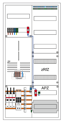 Schiegl Zählerschrank, AZ 22B, 1ZP, APZ + zRfZ, SLS 35A, Einspeiseadapter, Spannungsversorgung, ÜSS